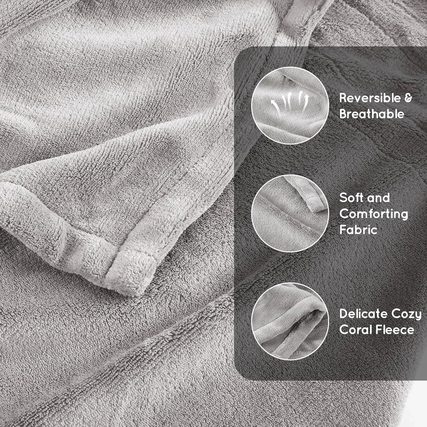 Therma Blanket