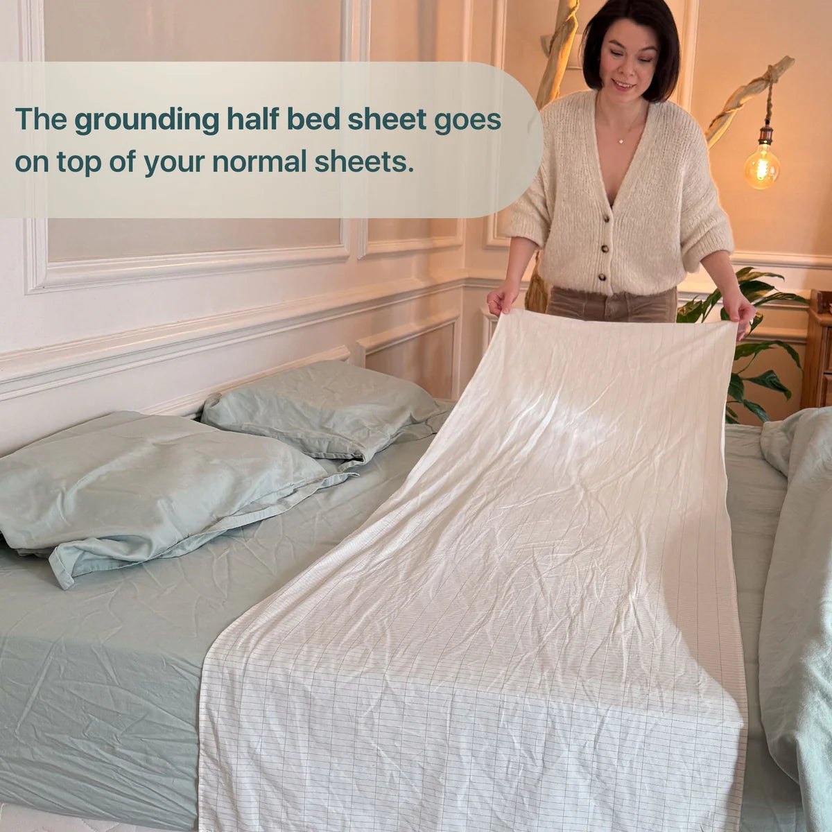 Grounding Sheet