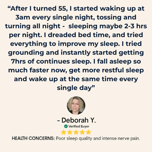Grounding Sheet