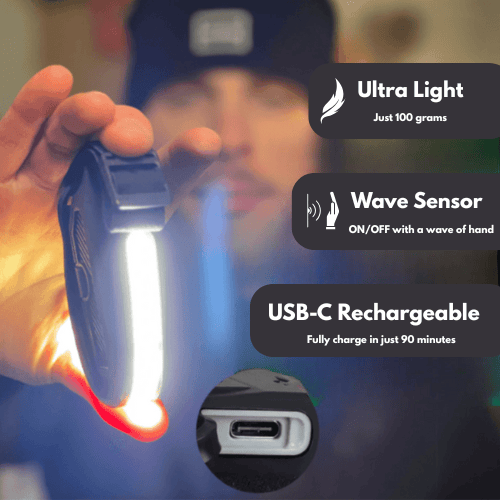 45% OFF 🔥 230° HANDS-FREE 👋UTILITY HEADLAMP