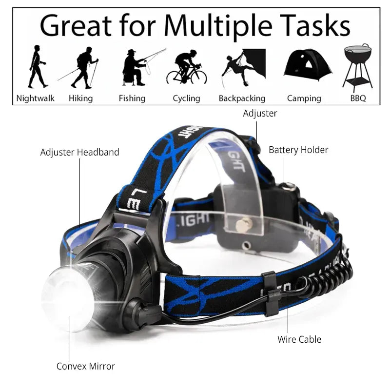 EXPLORE ZOOMABLE HEADLAMP