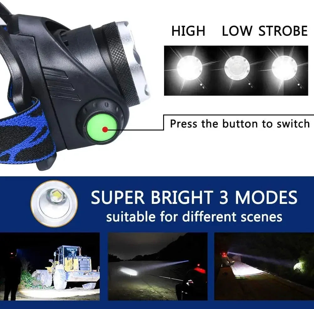EXPLORE ZOOMABLE HEADLAMP